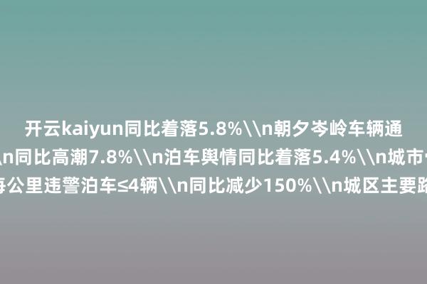 开云kaiyun同比着落5.8%\n朝夕岑岭车辆通行平均时速41km/h\n同比高潮7.8%\n泊车舆情同比着落5.4%\n城市骨干谈泊车每公里违警泊车≤4辆\n同比减少150%\n城区主要路口通行率擢升5.6%\n\n\n\n\n\n云阳县交侦察大队干系厚爱东谈主暗示\n下一步他们将重心围绕泊车费源整合\n完善泊车配套要害\n法子城区泊车位收费、市集左近顺次\n处治学校上、下学泊车\n病院、商圈